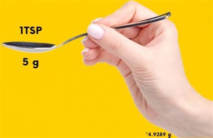 Is 5g of powder a teaspoon?