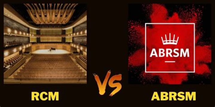 Is Abrsm harder than RCM?