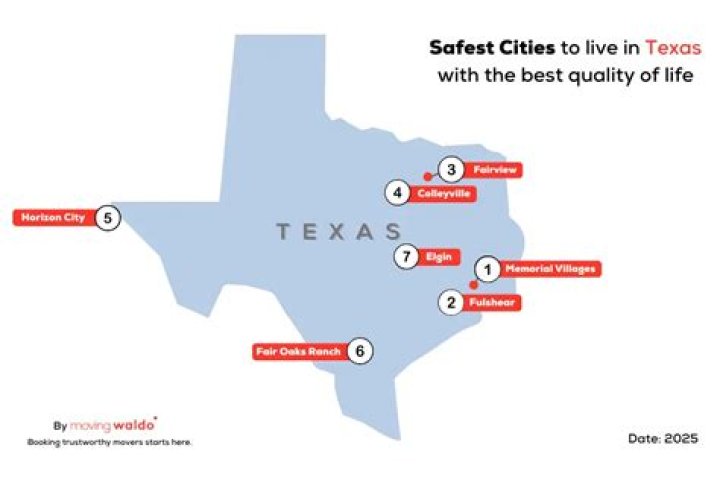 Is Canton Texas a safe place to live?