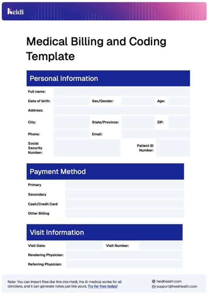 Is it worth going to school for medical billing and coding?