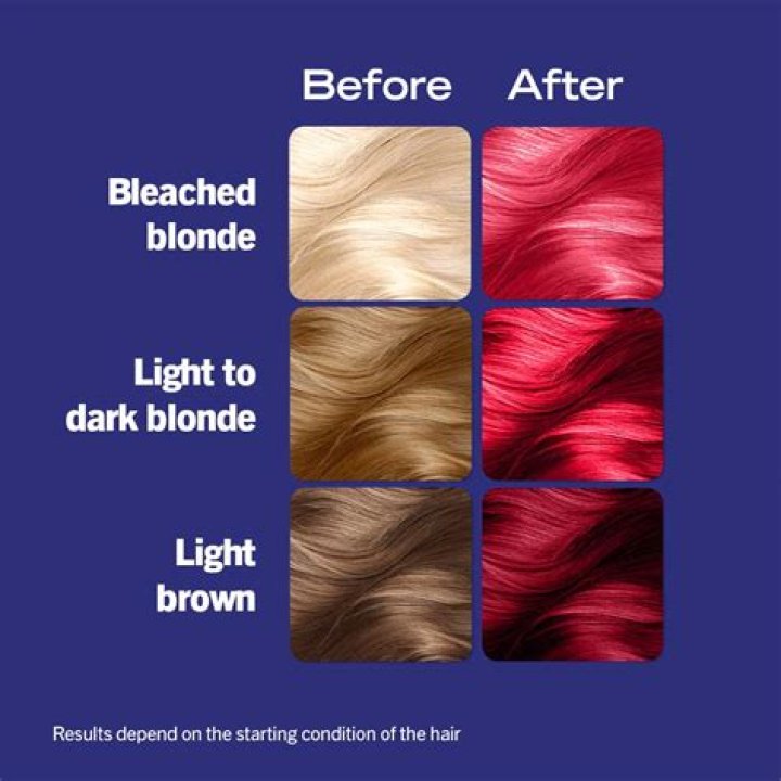 Is Live red hair dye permanent?