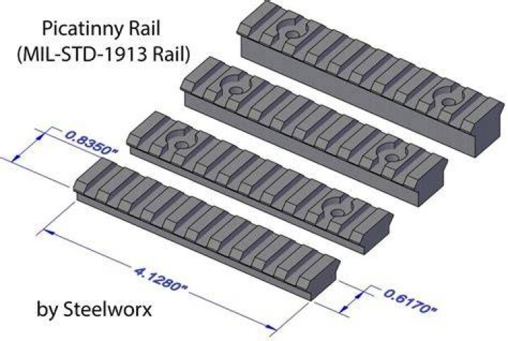 Is MIL-STD-1913 the same as Picatinny rail?