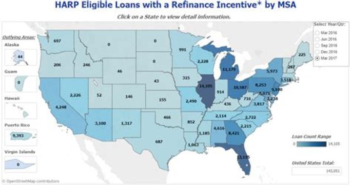 Is the HARP mortgage program still available?