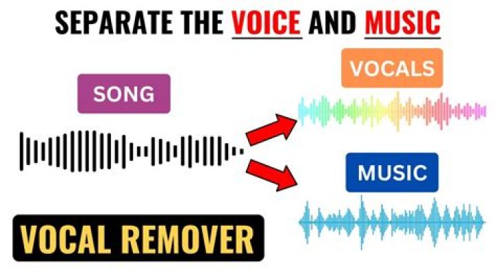 Is there a way to separate vocals from music?