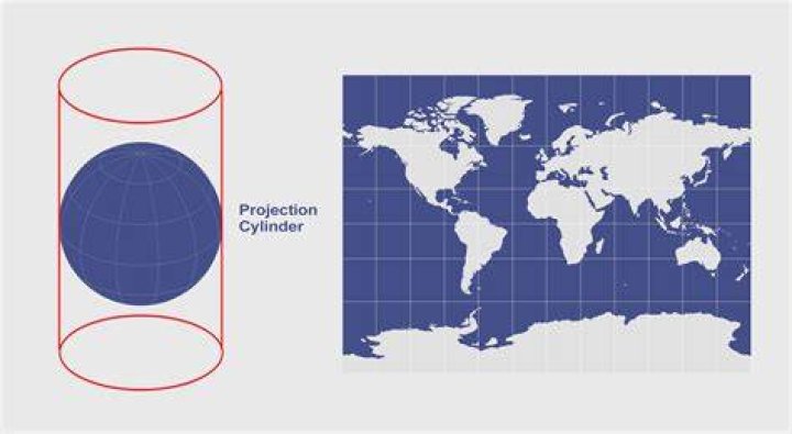 Is Transverse Mercator a cylindrical projection?