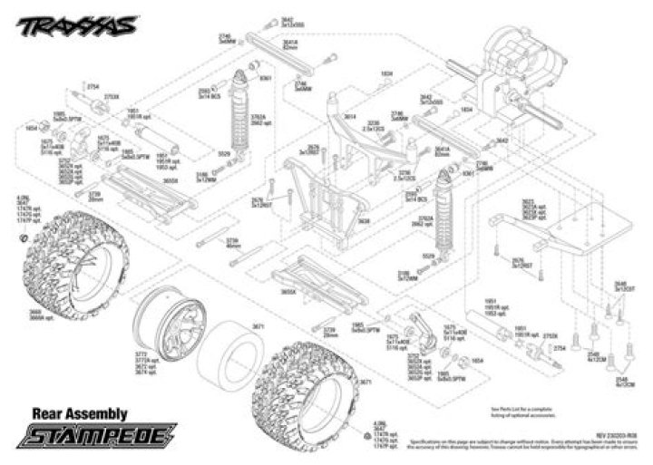 Is Traxxas Teton good?