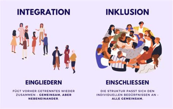 Was bedeutet Simaf?
