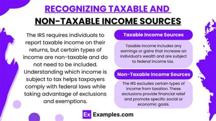 What are 5 examples of non taxable income someone could receive?