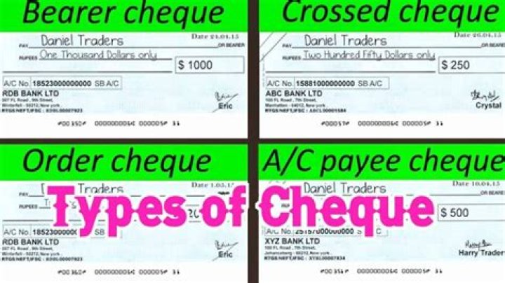 What are different types of Cheques?