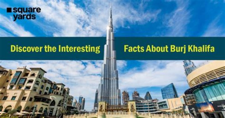 What are some interesting facts about Burj Khalifa?