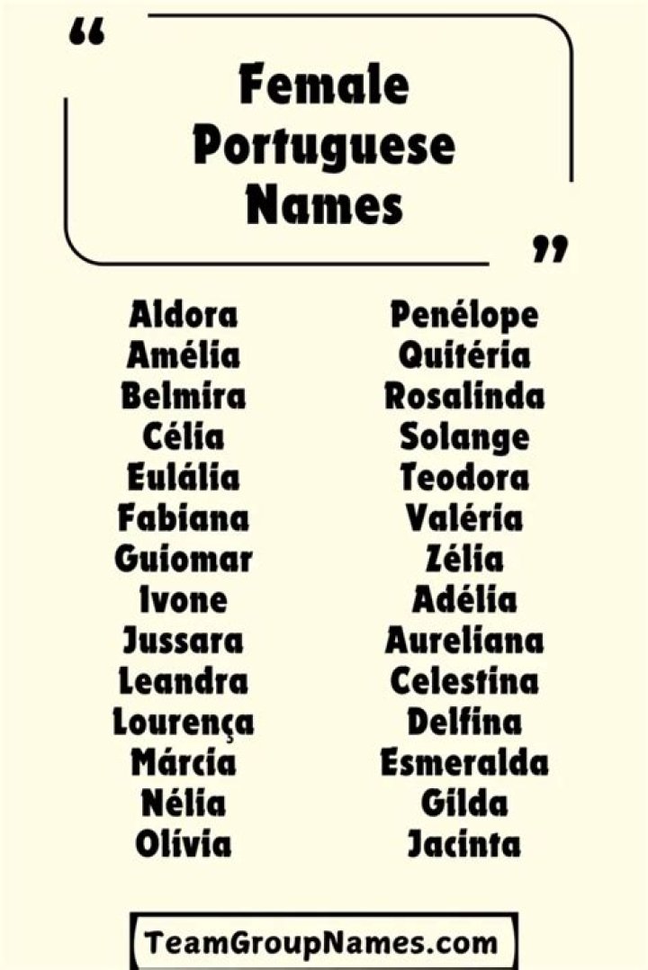 What are some Portuguese female names?