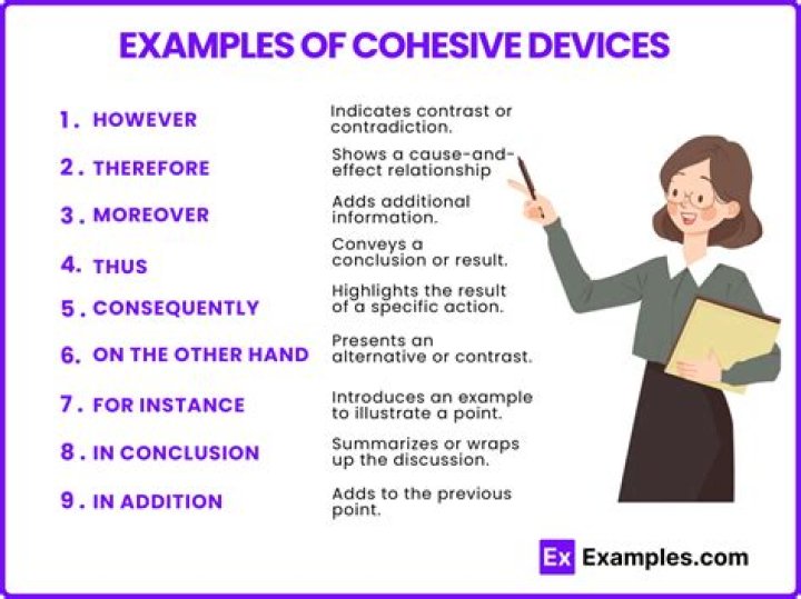 What are the 4 cohesive devices?