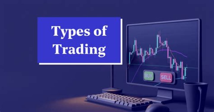 What are the 5 types of trading?