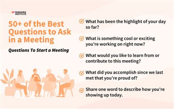 What are the best questions to ask on Facebook?