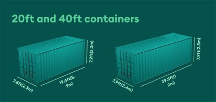 What are the dimensions of a 40 foot trailer?