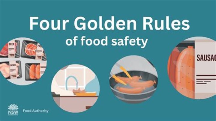 What are the food rules for Judaism?