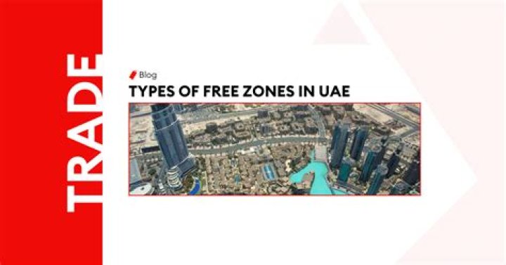 What are the free zones in the UAE?