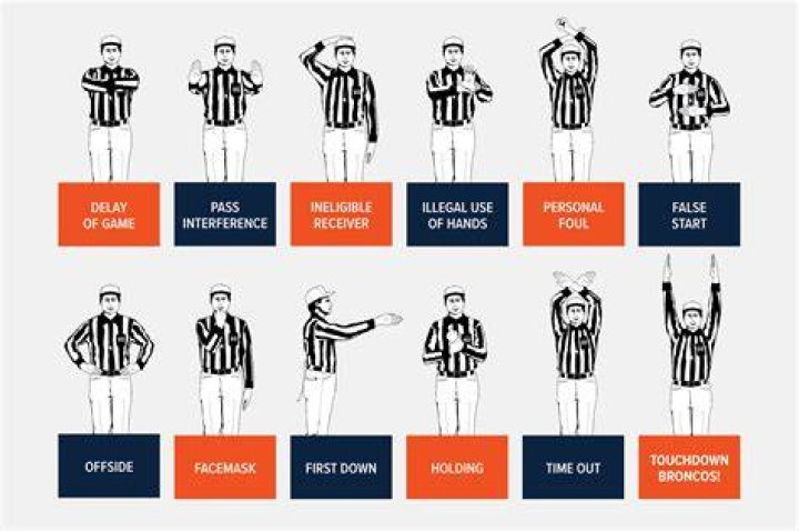 What are the hand signals for a referee?