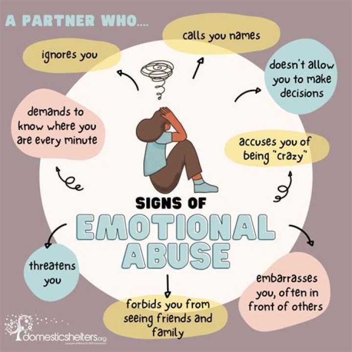 What are the signs of a bad husband?