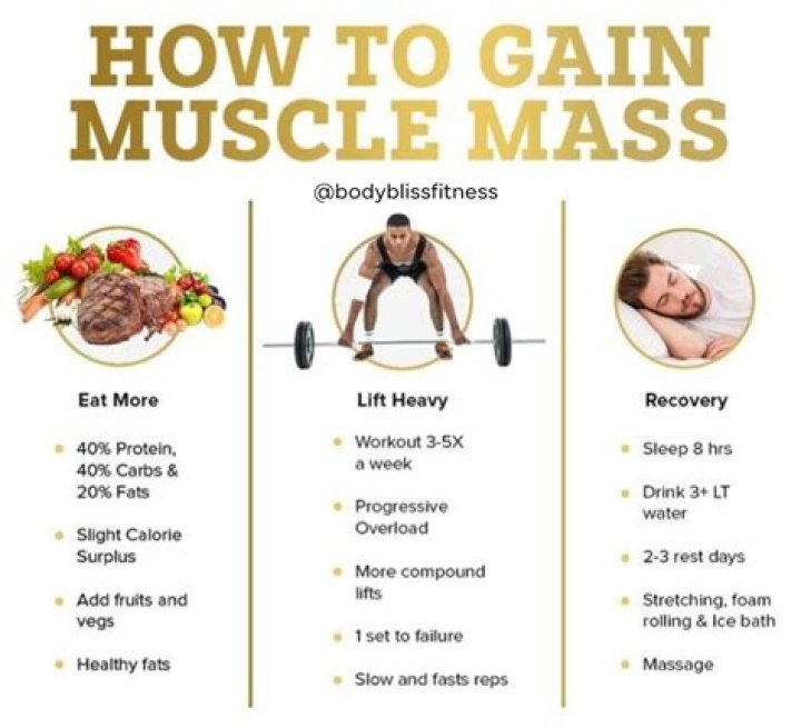 What can women take to increase muscle?