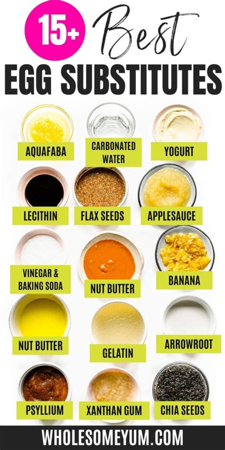 What can you substitute for eggs in pasta?