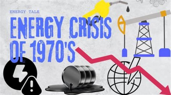 What caused the energy crisis in the 1970s?