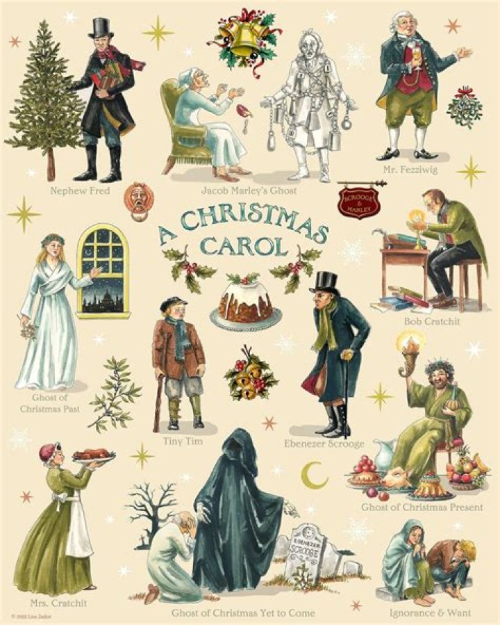 What did people wear in a Christmas carol?
