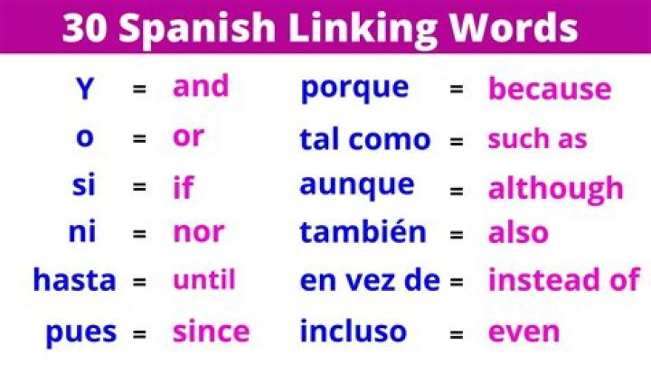 What do you call a speaker in Spanish?