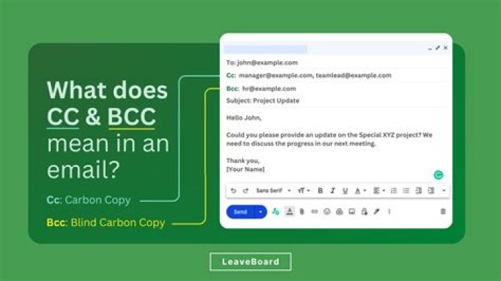 What does CC stand for in text?