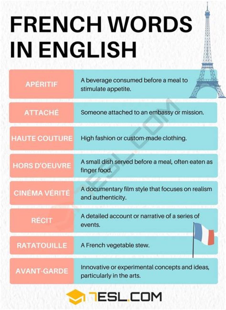 What does the French word flaneur mean?