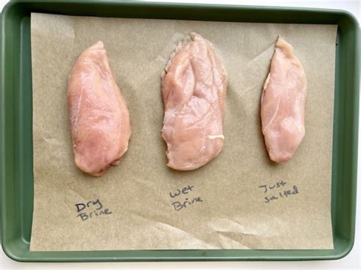 What does the phrase chicken feet mean?