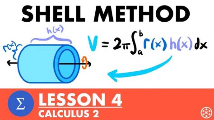 What is >& 2 in shell script?