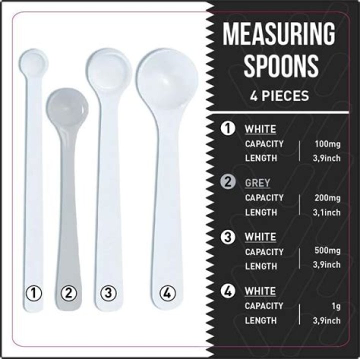 What is 5 mg in teaspoons?