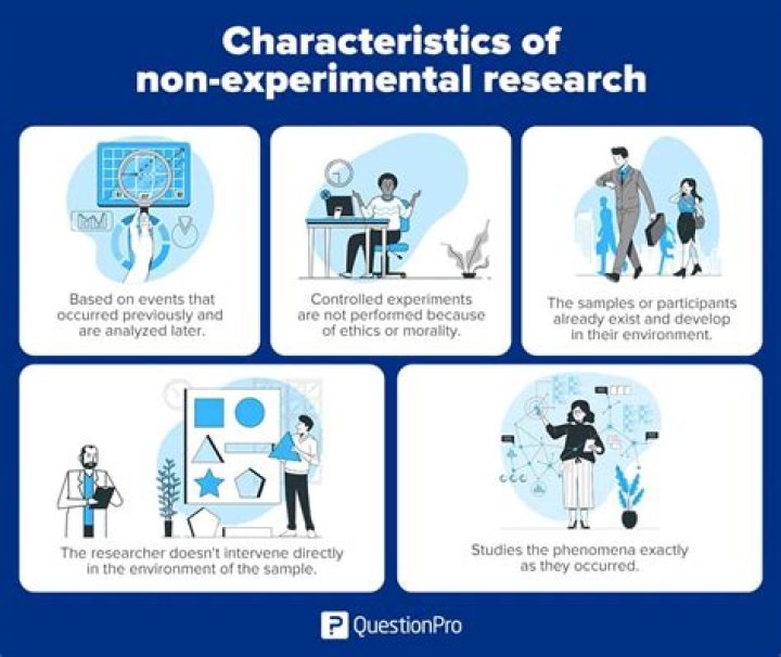 What is a non-experimental psychology?
