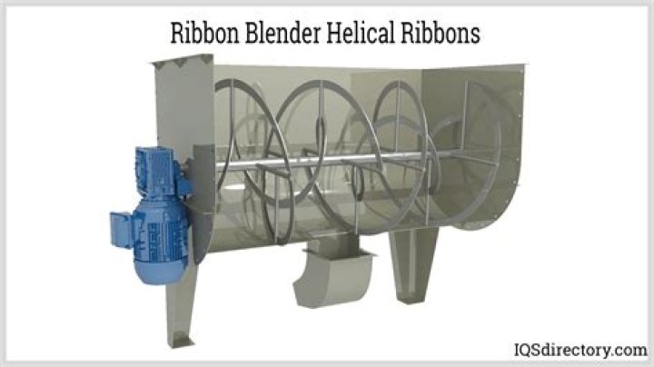 What is a ribbon sensor?
