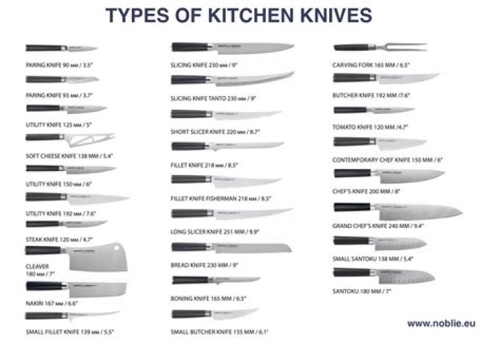What is a rubber knife used for?