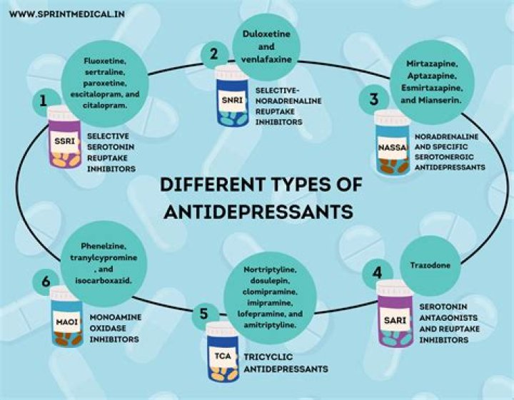 What is a very mild antidepressant?