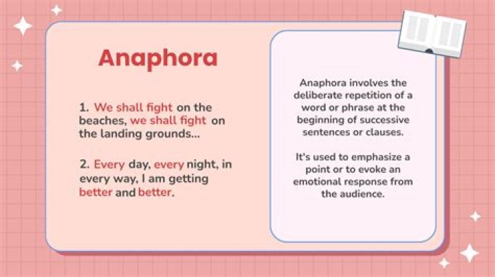 What is anaphora and examples?