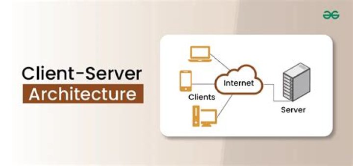 What is client/server application?