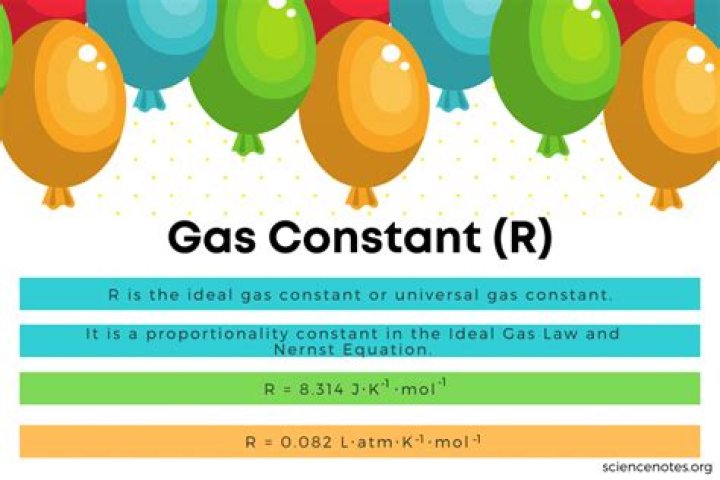 What is constant R equal to?
