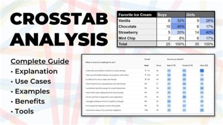 What is crosstab in Crystal report?