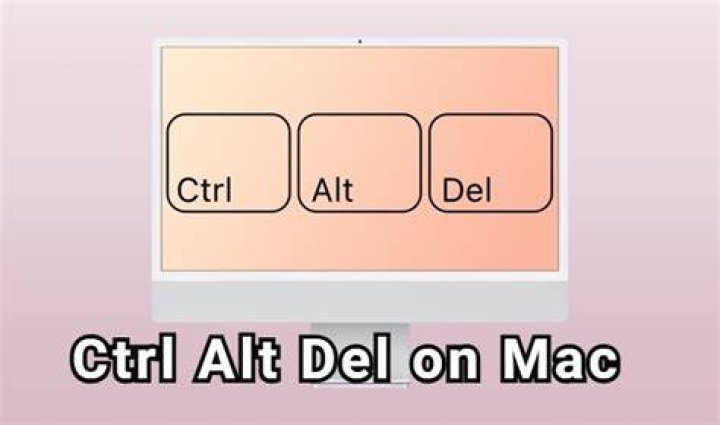 What is Ctrl-Alt-Del on Mac Remote Desktop?