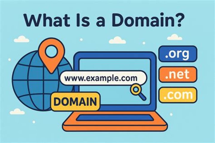 What is domain in CRM?