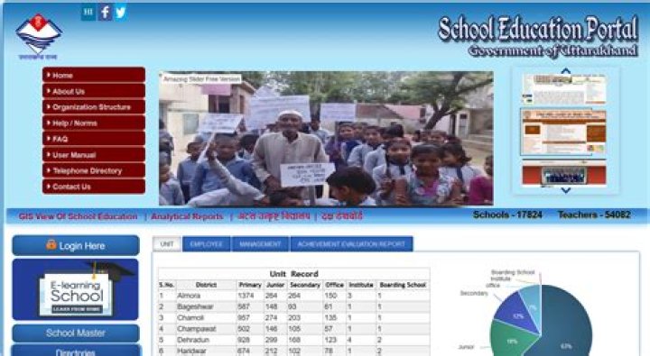 What is education portal?