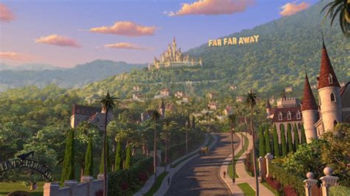 What is FAR in business?