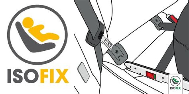 What is ISOFIX attachment?