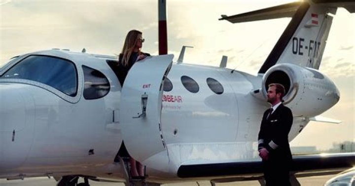 What is IVSI in aviation?