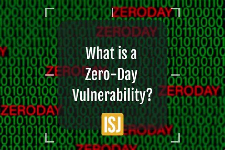 What is meant by zero-day vulnerability?