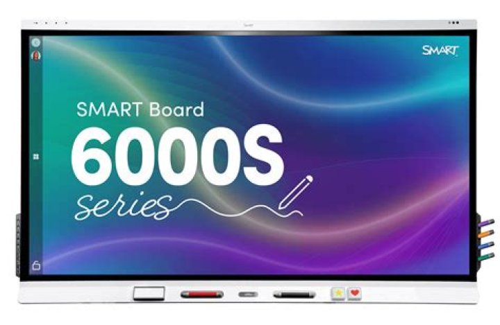 What is needed to use a SMART Board?
