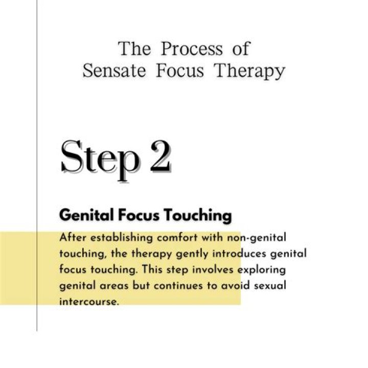 What is sensate focus exercises?